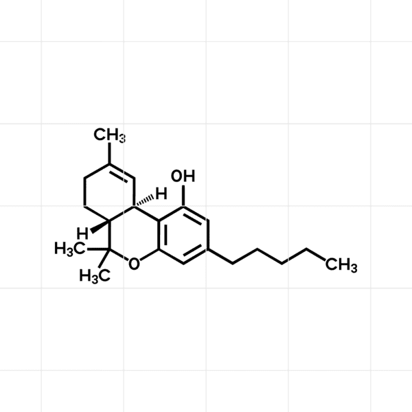 Cannabis Drug Profile Decal